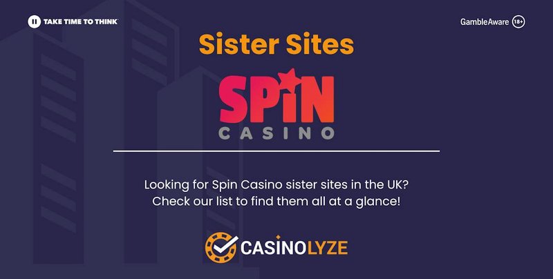 Mobile Gaming Apps Are Cutting the Wait Time for UK Entertainment in United Kingdom
